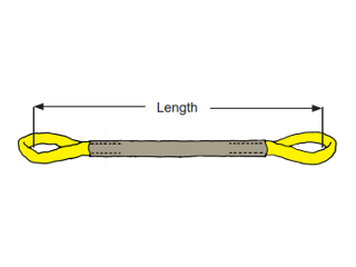 Round Lifting Sling Eye to Eye Roundsling (Sizes)